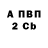 Амфетамин VHQ justmyself1000